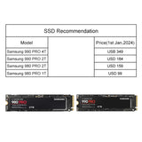ZITAY（チティ） CFexpress Type B to SSD変換アダプター CS-305 高速転送 最大1700MB/s 1/4インチネジ対応（カメラ側CFexpress Type B）CS02