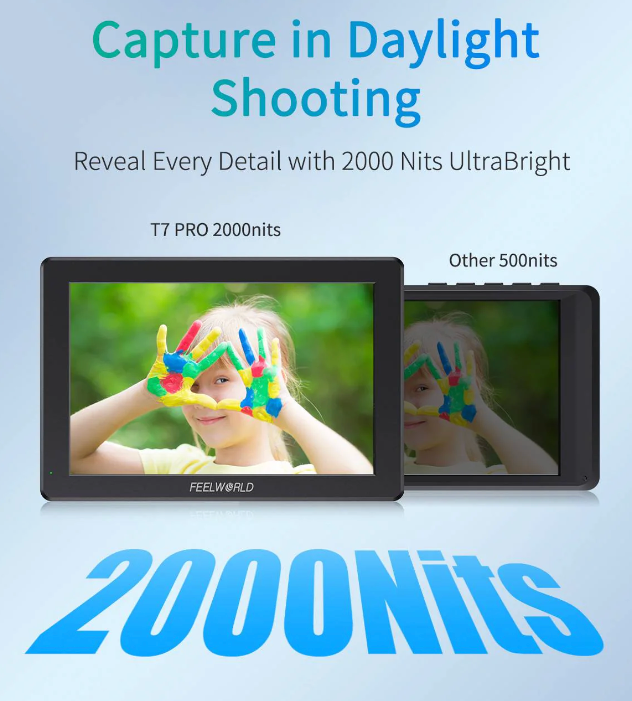 FEELWORLD T7 PRO 7インチ 2000NIT カメラフィールドビデオモニター